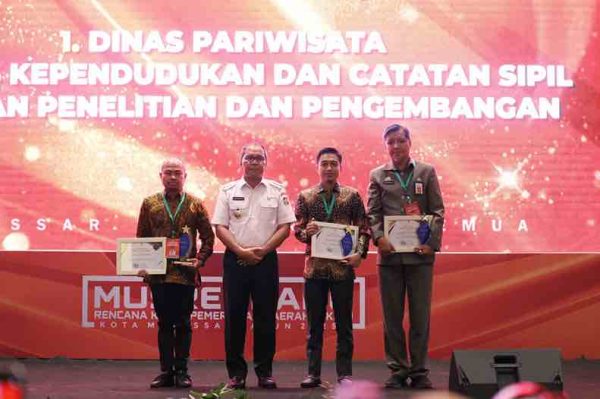 Bocoran! 3 OPD Terbaik di Pemkot Makassar, Juara 1 Nggak Terduga! – MakassarKota